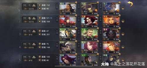 率土诸葛亮值得培养吗？-率土新手阵容
