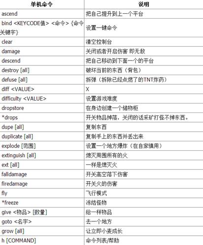 我的世界抢夺附魔指令？-我的世界新手代码指令大全