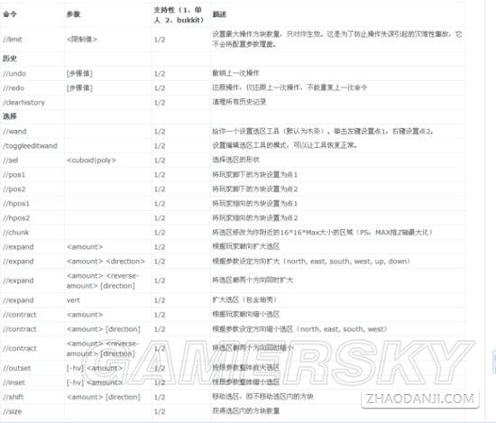 我的世界抢夺附魔指令？-我的世界新手代码指令大全