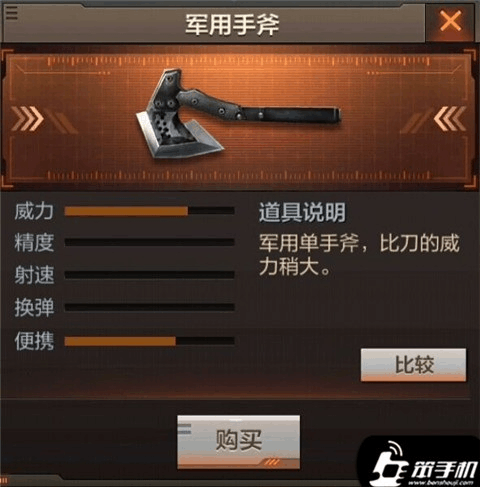 穿越火线轻型军用手斧去哪里领？-cf新手免费手斧