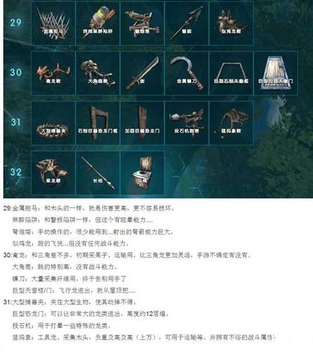 方舟生存进化印痕技能怎么加点方舟生存进化手游印痕？-方舟印痕技能新手
