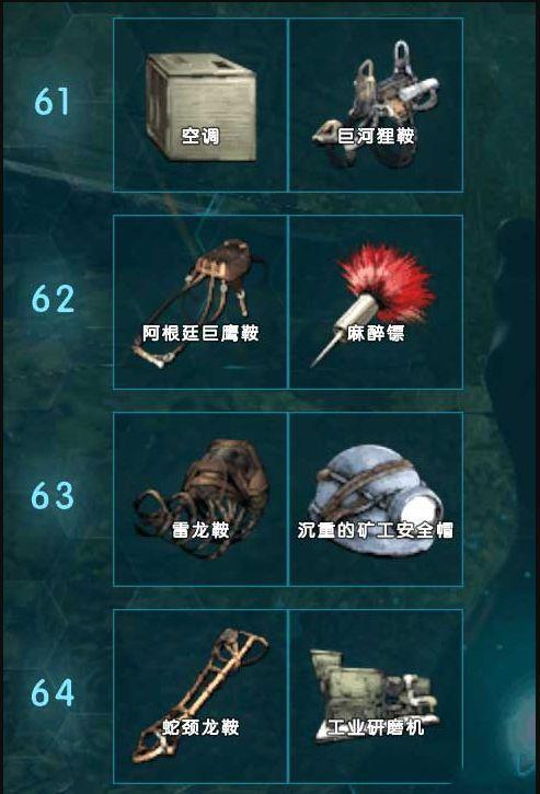 方舟生存进化印痕技能怎么加点方舟生存进化手游印痕？-方舟印痕技能新手