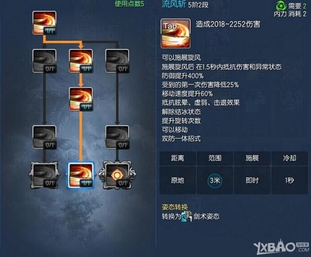 剑灵丰年会是在什么地方加？-剑灵新手副业怎么搭配