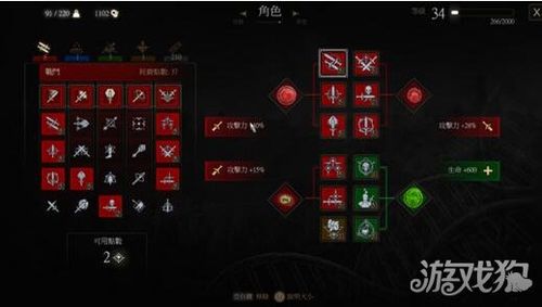 巫师三前期技能加点推荐？-巫师3新手简单加点