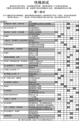 ISFP-MBTI人格类型适合做什么工作？-第五人格新手适合什么职业