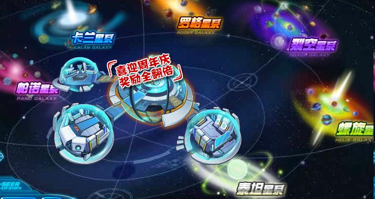 赛尔号星系守护者称号怎么获得？-星际殖民新手怎么玩