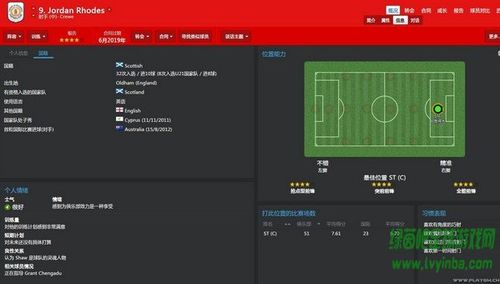 fm2014鲁尼和范佩西怎么设置？-fm2014 新手训练