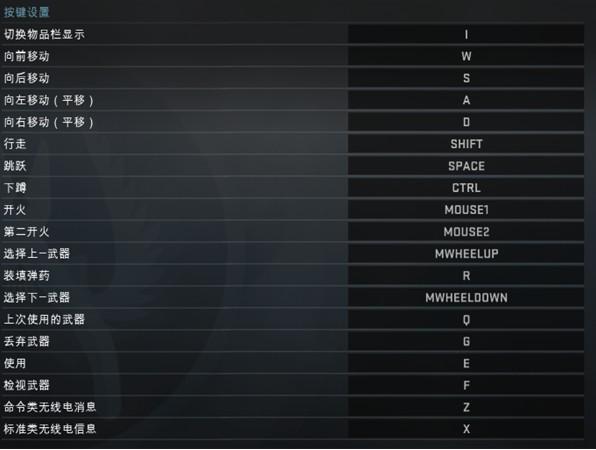 csgo新手上分技巧？-csgo新手先练什么