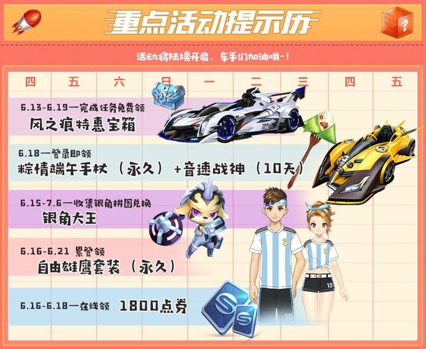 qq飞车跑过剧情有什么奖励？我新手？-qq飞车新手活动有哪些