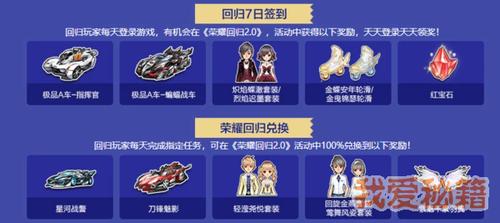 qq飞车跑过剧情有什么奖励？我新手？-qq飞车新手活动有哪些