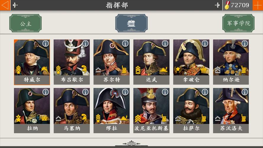 欧陆战争4将领最佳选择？-欧陆战争新手将领