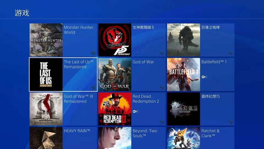 新人请问PS4买什么版本好？-新手玩ps4要买什么游戏