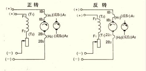 串激电机干什么用的？可以发电么？（请简要回答，不用学术性的语言，我是电学初学者）？-工业新手发电组