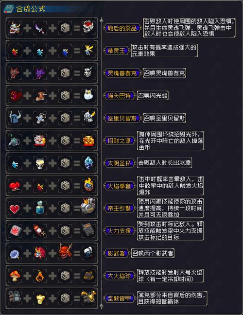 战魂殇什么时候出来？-战魂之巅新手武器合成