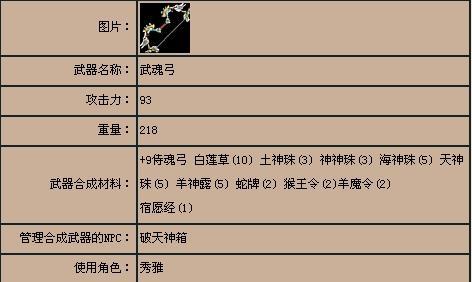 新破天一剑的等级武器装备问题？-新破天一剑新手武器