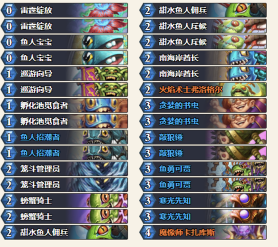 fc24ut开局阵容推荐？-萨满新手高胜率卡组