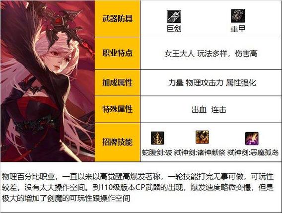 dnf契魔者新手攻略？-dnf起源版本新手教学