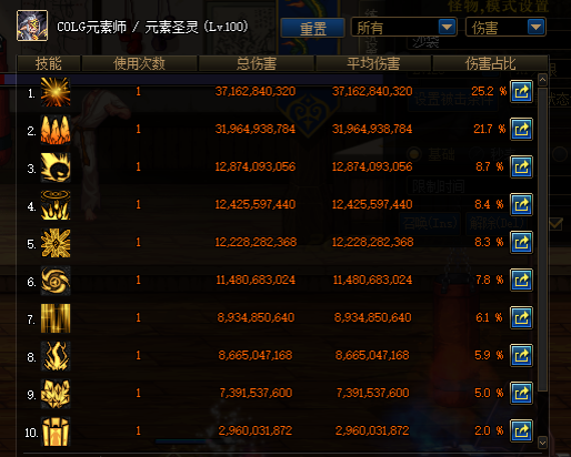dnf90级到100级需要多长时间？-dnf新手攻略90版本