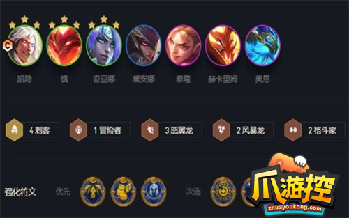 什么是95阵容？-凯隐适合新手玩吗