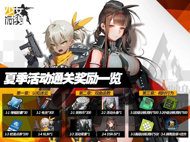 少女前线新手七天签到奖励？-少女前线新手好用的