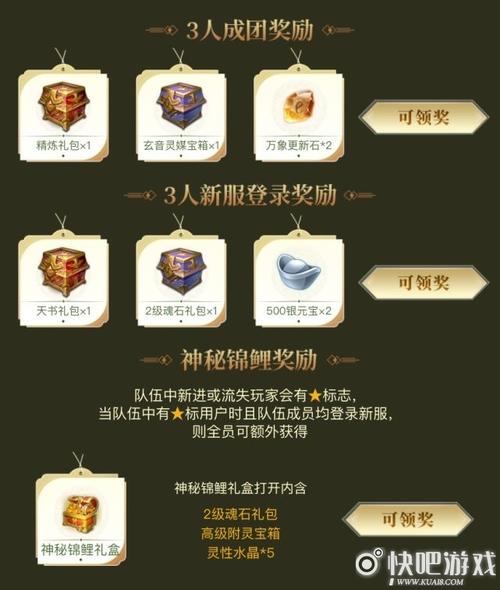 神秘礼盒升级券多少张？-完美契约新手礼包