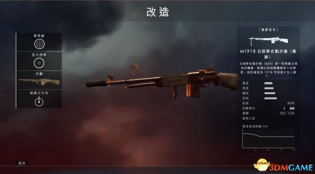 战地1有新手服吗？-战地1新手武器要钱吗