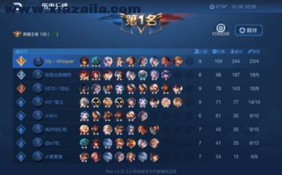 2021王者最强战士排行？-王者新手练什么战士
