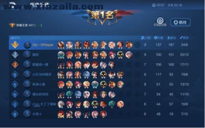 2021王者最强战士排行？-王者新手练什么战士