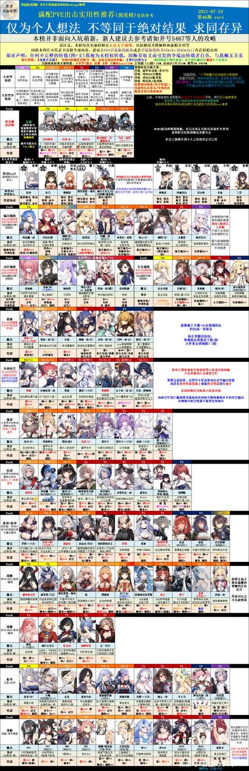 什么配置，模拟器可以流畅，不掉帧？-碧蓝航线 新手攻略2018