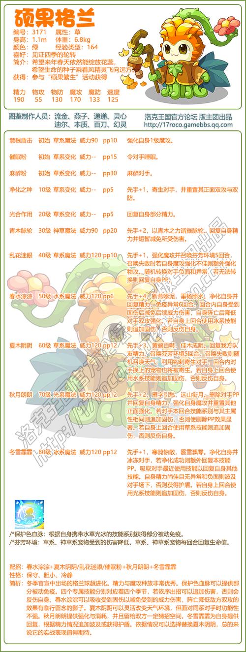 硕果格兰需要用什么宠物进化？-暗夜精灵新手村稀有