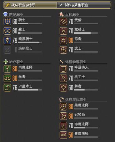 ff14种族职业搭配ff14职业怎么选择种族？-ff14和wow哪个适合新手