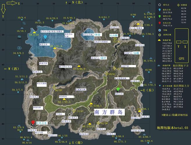 方舟怎么进化？-方舟新手发展路线
