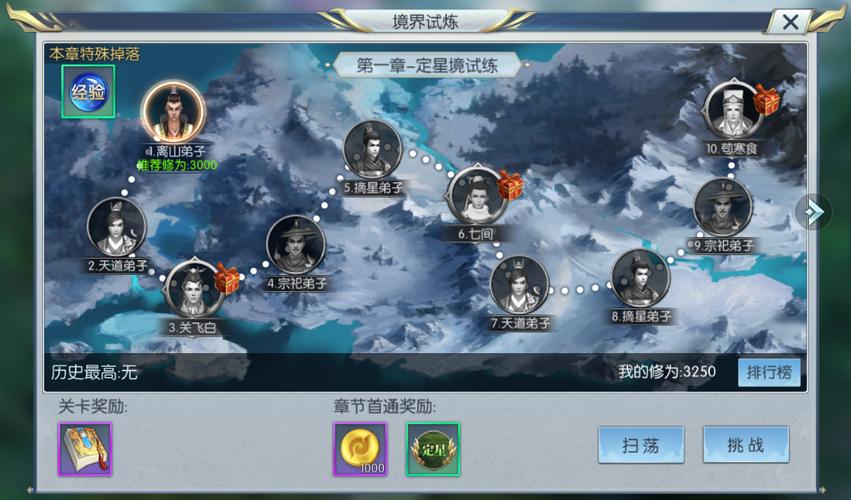择天记武力排名及对应境界？-信野13天道新手教程