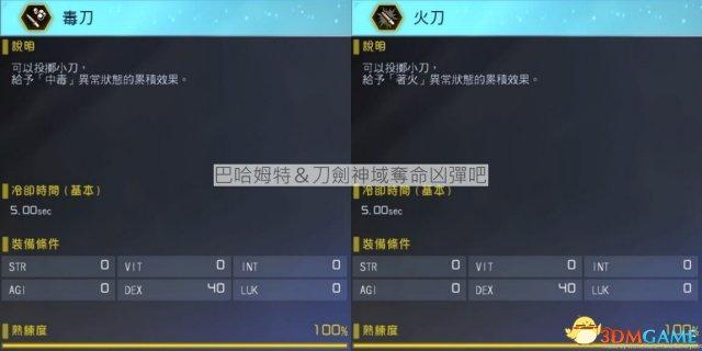 龙族装备搭配方案？-刀剑神域夺命凶弹新手买什么武器好
