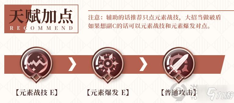 新手辛焱辅助怎么培养？-新手怎么玩辅助