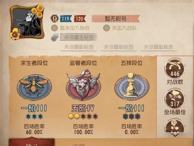 第五人格排位必买角色？-第五人格谁最适合新手