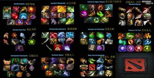 dota2怎么拿装备？-dota2新手获得套装
