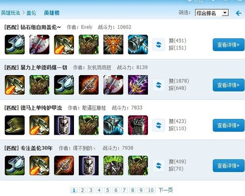 lol德玛最强出装？-新手德玛出装