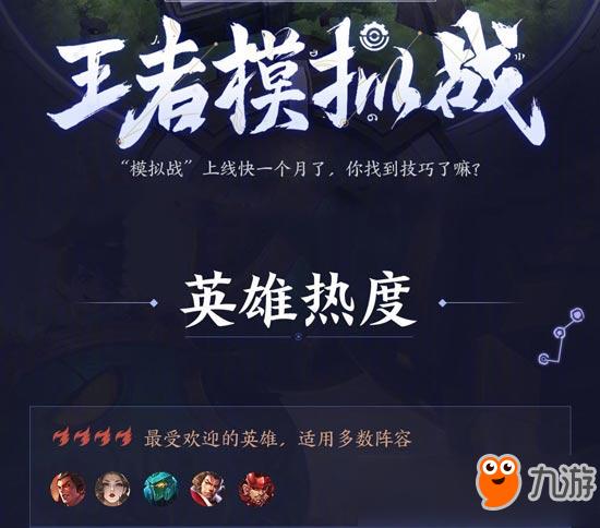 王者转联盟要注意什么？-新手英雄wzry