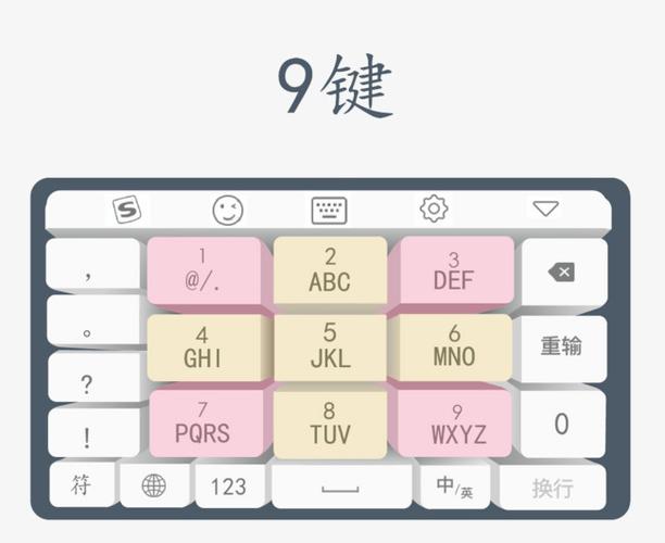 练九键的方法？-新手如何打九格教学