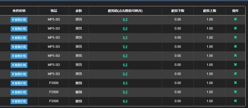 cs最便宜炼金配方？-为谁炼金新手4星自选