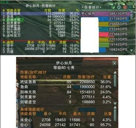 剑三七秀冰心如何提高dps?除了奇穴什么的主要装备怎么搭配会心会笑还是破防重要先堆那个我12000？-新手七秀配装