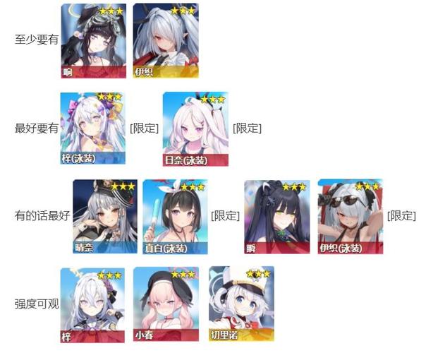 碧蓝档案1-4怎么解锁？-碧蓝幻想新手任务哪里