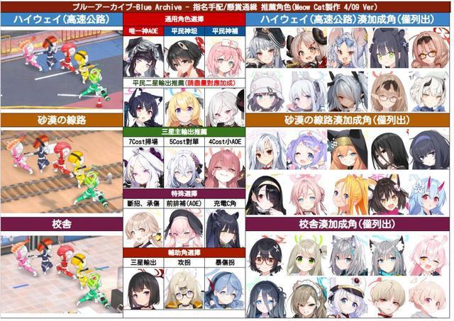碧蓝档案1-4怎么解锁？-碧蓝幻想新手任务哪里