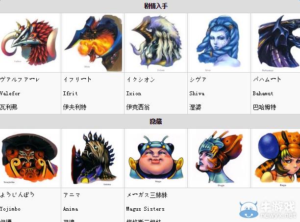 最终幻想8召唤兽详细点的取得方法？-2月8号新手游最终幻想