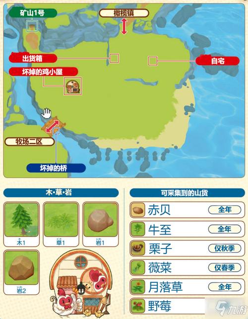 牧场物语——矿石镇的朋友中如何放牧？鸡要怎么放牧？-墓场物语新手教学