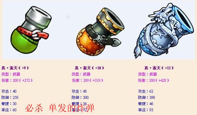 弹弹堂如果不充钱的情况下，用什么武器会比较好的呢？-弹弹堂新手筒武器
