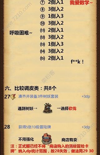 不思议迷宫深渊的咆哮什么组合比较好，深渊的咆哮冈布？-不可思议的迷宫新手冈布
