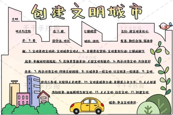 2021文明城市检查内容？-文明6新手教程怎么打