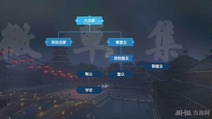 逆水寒帮会等级划分？-新手帮派任务人物最高等级